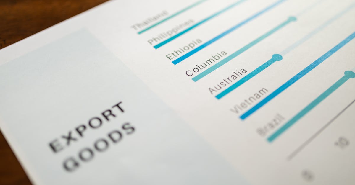 découvrez l'économie du bien commun, un modèle qui favorise la solidarité, la durabilité et le bien-être collectif. explorez comment cette approche transforme les entreprises et les sociétés pour un avenir plus équitable et responsable.